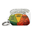 Gen Z Recession Barometer illustration AirPods Case front view — Wandering With Pride