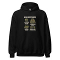 WW3 fashion inspiration poster with gas mask, tactical jacket, and utility belt illustrations Hoodie front view — Wandering With Pride